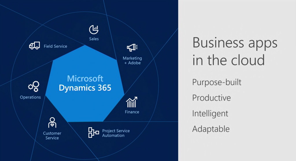 business-app-new